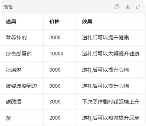 能干的后辈葵酱手游汉化直装版