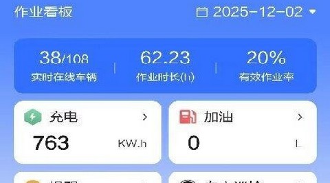 盈峰e车宝最新版