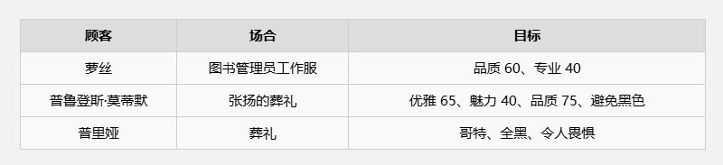 针影裁梦官方正版中文版