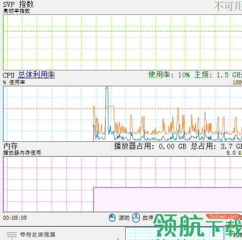 svp4 pro补帧工具破解版