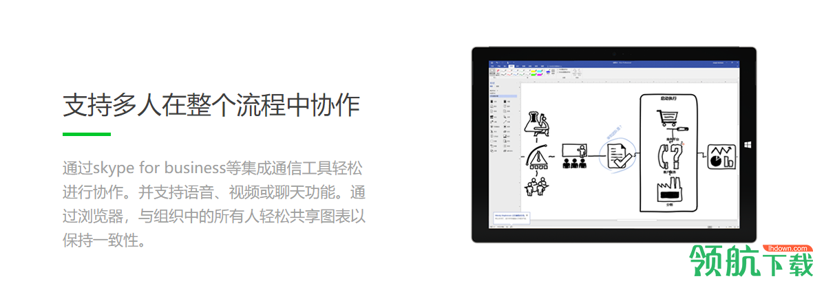 Microsoftvisio流程图制作工具中文破解版