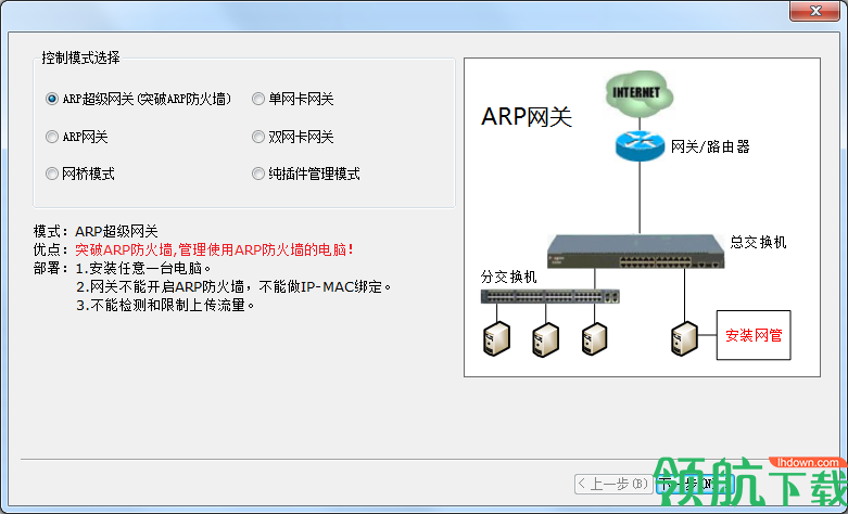 天易成网管局域网监控软件官方版