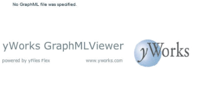 GraphMLViewer图像查看器官方版