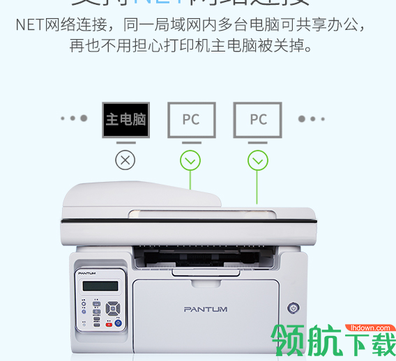PantumM6555N打印机驱动官方版