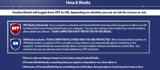 VoodooShield电脑杀毒工具官方版