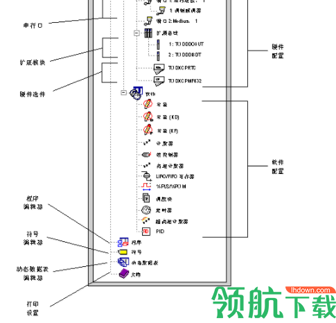 施耐德plc编程软件(TwidoSoft )中文官方版