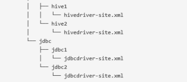 Fluid UI网页界面制作工具破解版