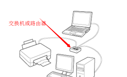 理光SP310DN打印机驱动官方版