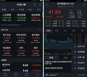 自选股app手机版