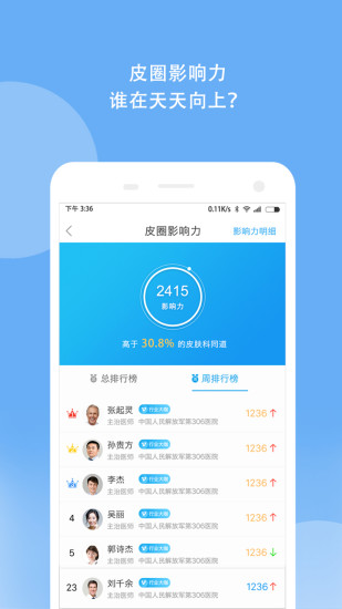 优麦医生app