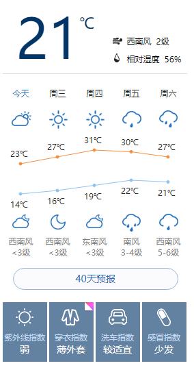 中国天气通官方版