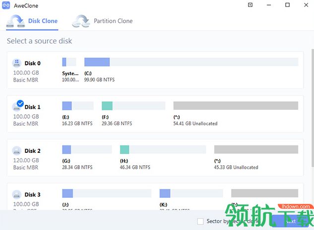 Magoshare AweClone Enterprise破解版