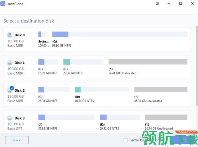 Magoshare AweClone Enterprise破解版