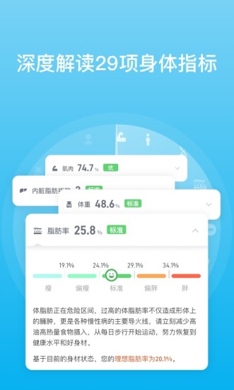 PICOOC智能体脂仪app