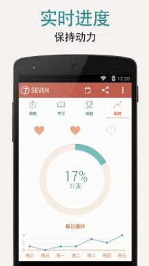 7分钟锻炼Seven解锁版