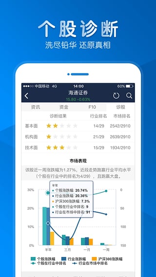 e海通财app下载