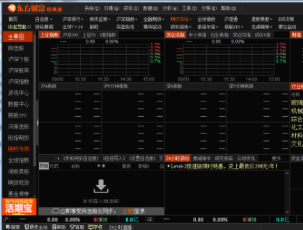 东方财富通经典版客户端官方版