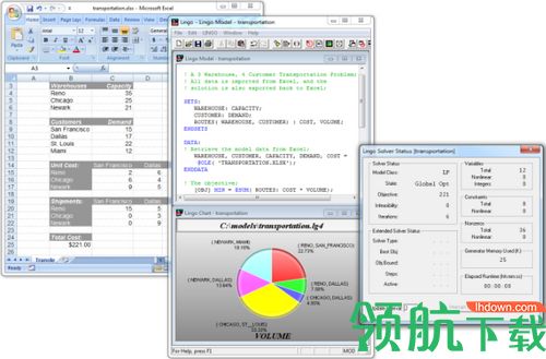 Lindo LINGO 17破解版