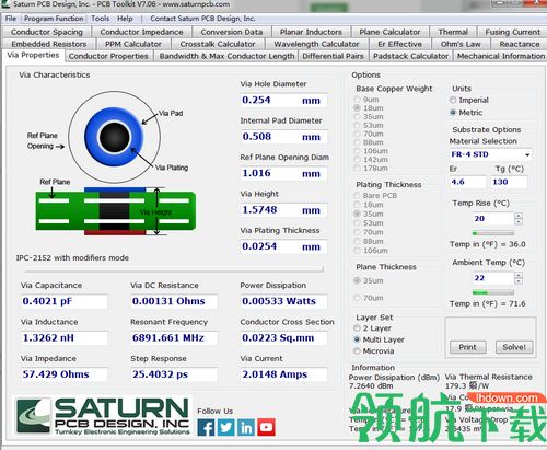 Saturn PCB Toolkit软件