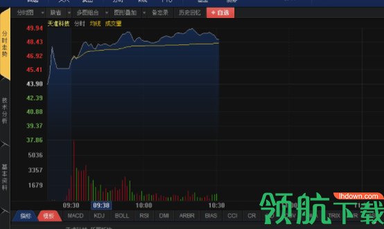 长城国瑞极速通客户端官方版