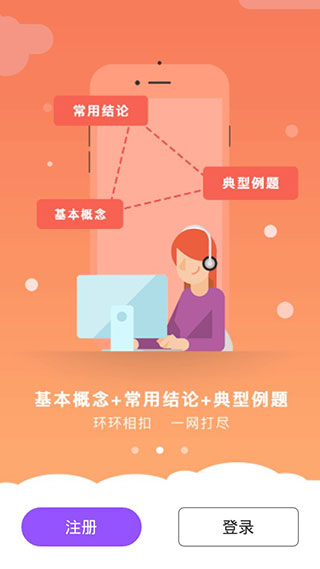 初中物理学习app