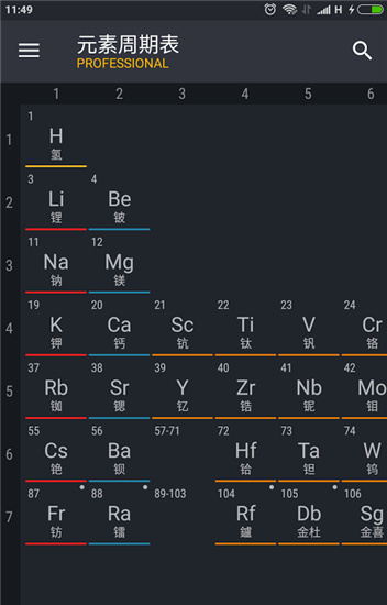 元素周期表专业破解版