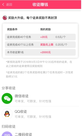 糖果猫app