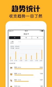 陪你记账app