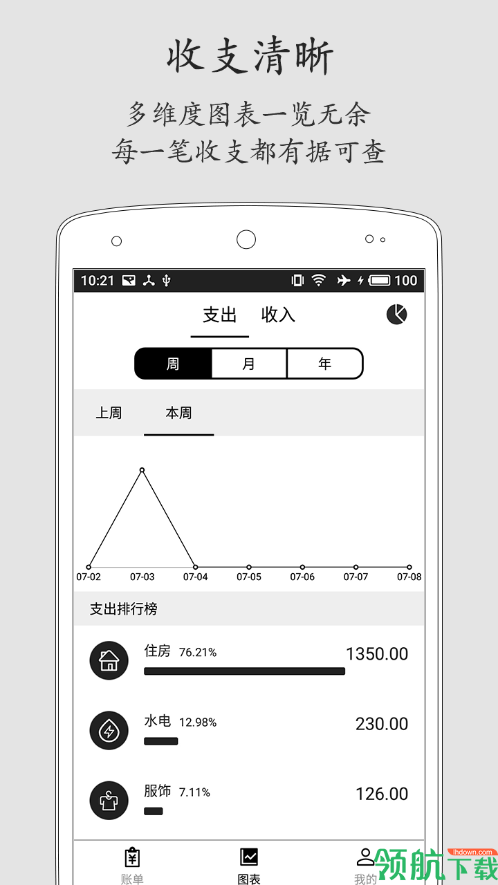 极简记账破解版app