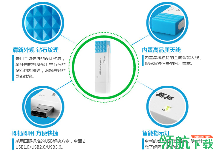 磊科NW380驱动程序官方版