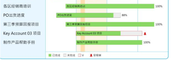 Teampel协同办公官方版