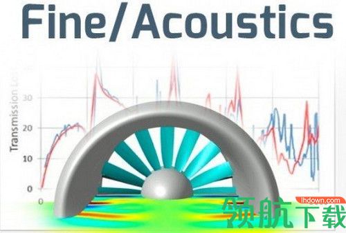 NUMECA FINE Acoustics 8破解版