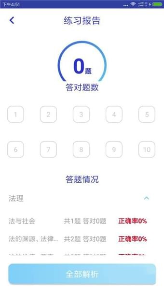 觉晓教育App最新版