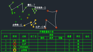 中望景园2020最新版