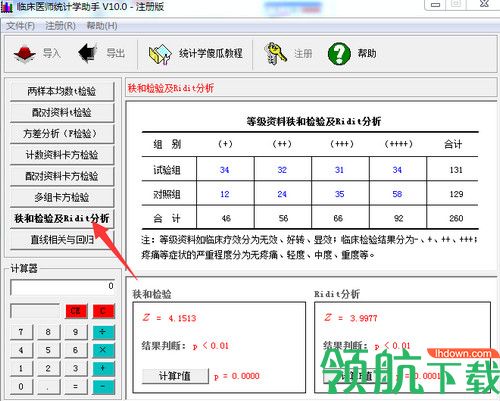 临床医师统计学助手