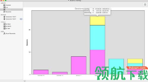 iSMARTtrain 4破解版