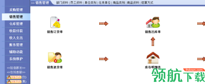 速腾电脑店管理系统客户端官方版