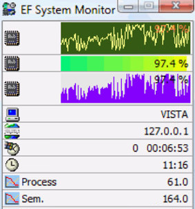 EF System Monitor绿色版