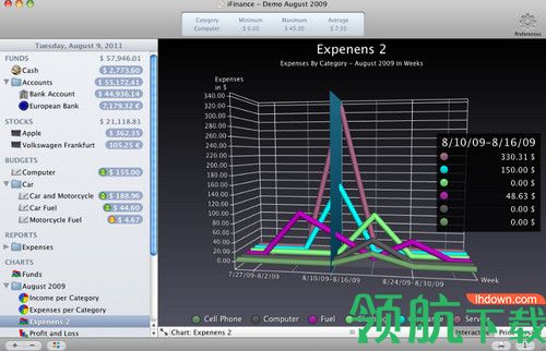 iFinance Mac破解版
