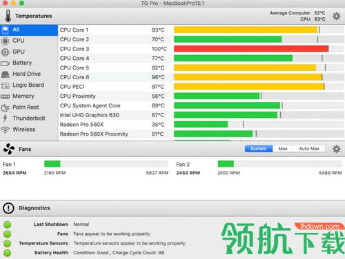 TG Pro Mac破解版