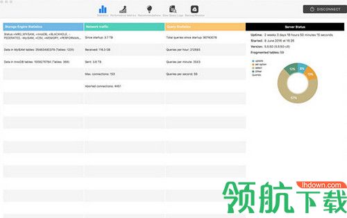 MySQL Optimizer Mac破解版