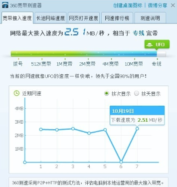 网络宽带测速安卓版