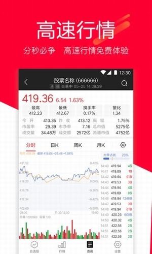 钠镁股票app官方手机版