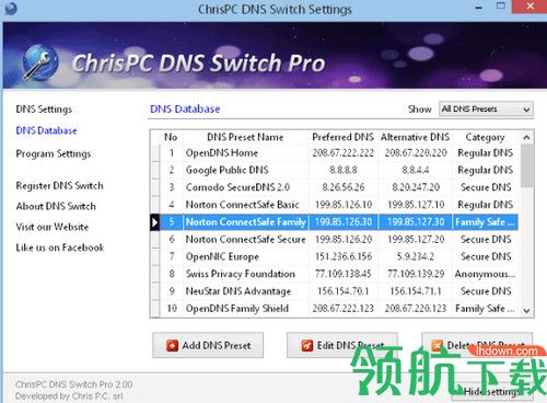 ChrisPC DNS Switch Pro破解版