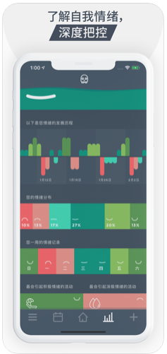 Moodistory情绪追踪器苹果官方版