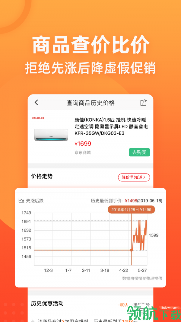 慢慢买App最新版