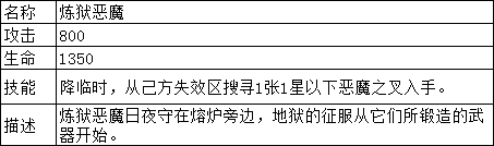 决斗学院安卓版