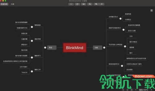 BlinkMind免费版