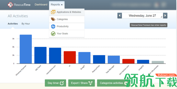 RescueTime时间分析管理客户端官方版