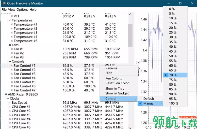 OpenHardwareMonitor温度检测设置工具绿色版